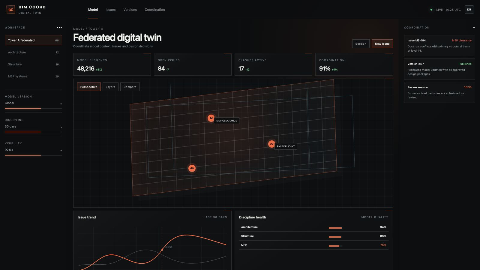 BIM COORD — кейс FORTHARK